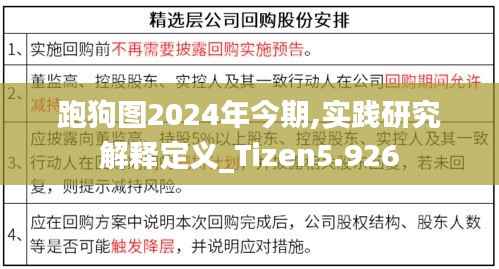 跑狗图2024年今期,实践研究解释定义_Tizen5.926
