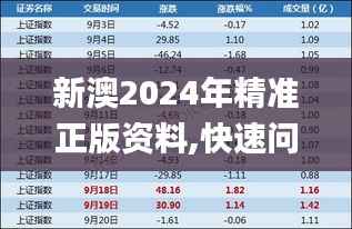 新澳2024年精准正版资料,快速问题设计方案_BT4.849