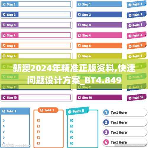 新澳2024年精准正版资料,快速问题设计方案_BT4.849
