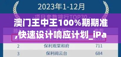 澳门王中王100%期期准,快速设计响应计划_iPad7.855