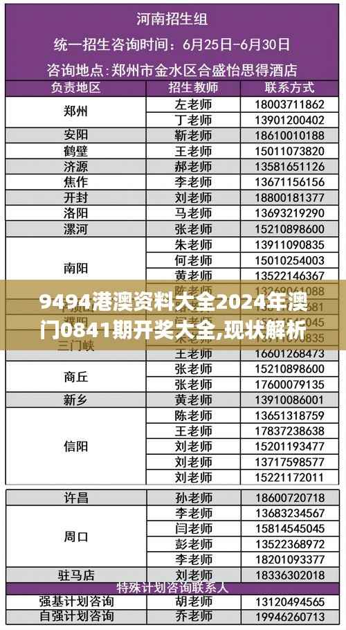 9494港澳资料大全2024年澳门0841期开奖大全,现状解析说明_eShop6.299