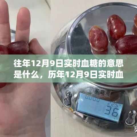 历年12月9日实时血糖监测深度解读,意义、影响与地位探索