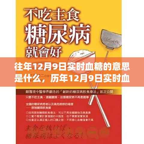 历年12月9日实时血糖监测深度解读,意义、影响与地位探索