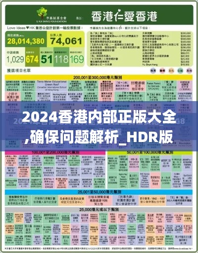 2024香港内部正版大全,确保问题解析_HDR版1.641