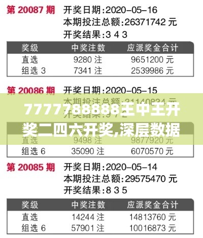 7777788888王中王开奖二四六开奖,深层数据执行策略_4DM17.403