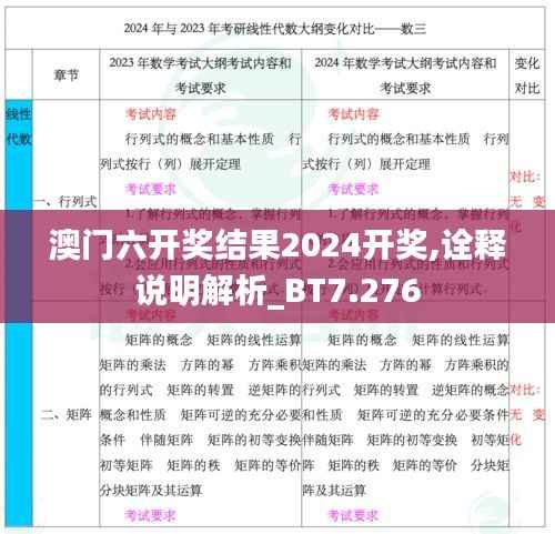 澳门六开奖结果2024开奖,诠释说明解析_BT7.276