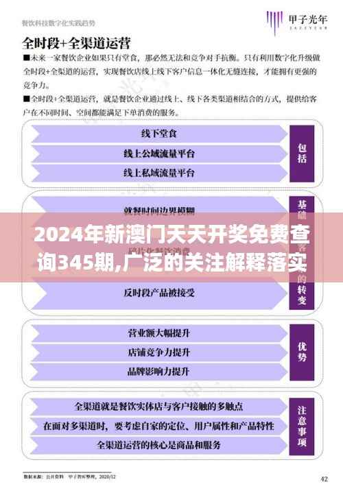 2024年新澳门天天开奖免费查询345期,广泛的关注解释落实热议_试用版1.371