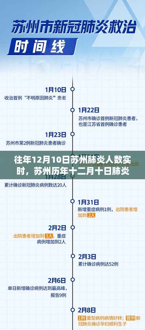 大张旗鼓 第2页