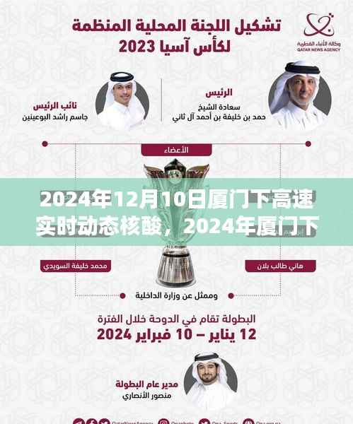 2024年厦门下高速实时动态核酸检测指南,适合初学者与进阶用户