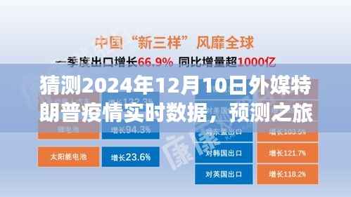 预测之旅,如何猜测特朗普时代的疫情实时数据——聚焦2024年疫情发展预测