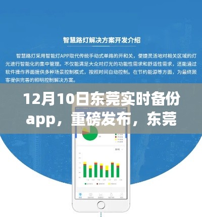 东莞实时备份app重磅发布,科技引领生活新纪元
