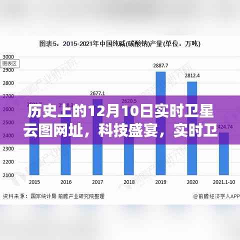 高人雅士 第2页