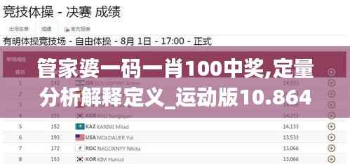 管家婆一码一肖100中奖,定量分析解释定义_运动版10.864