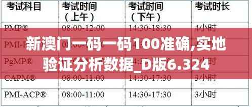 新澳门一码一码100准确,实地验证分析数据_D版6.324