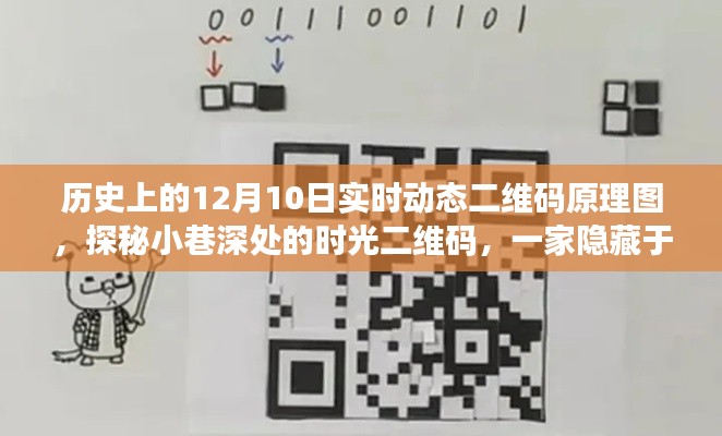 探秘历史尘埃中的特色小店,实时动态二维码揭示12月10日时光二维码探秘之旅
