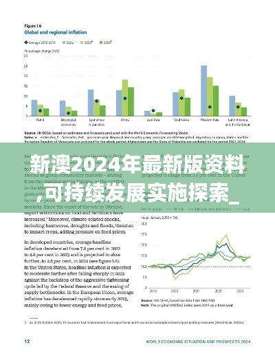 新澳2024年最新版资料,可持续发展实施探索_移动版14.336