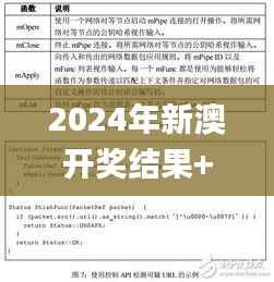 2024年新澳开奖结果+开奖记录,定性解答解释定义_zShop8.848