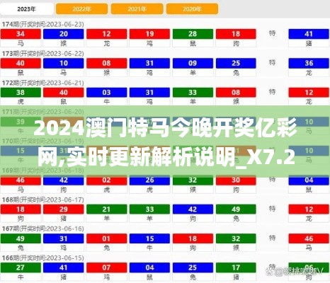 2024澳门特马今晚开奖亿彩网,实时更新解析说明_X7.267