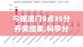 今晚澳门9点35分开奖结果,科学分析解析说明_静态版6.971