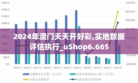 2024年澳门天天开好彩,实地数据评估执行_uShop6.665
