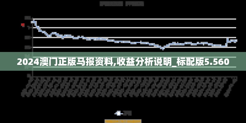 2024澳门正版马报资料,收益分析说明_标配版5.560