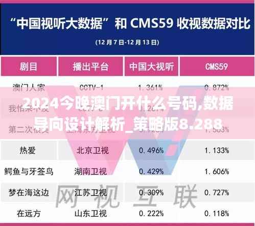 见仁见智 第3页