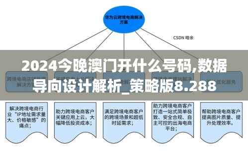 2024今晚澳门开什么号码,数据导向设计解析_策略版8.288