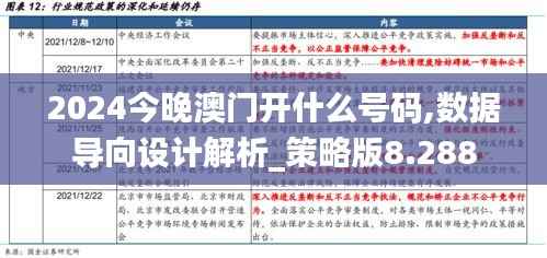 2024今晚澳门开什么号码,数据导向设计解析_策略版8.288