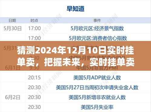 未来掌握在实时挂单卖,把握机遇,学习变化,开启励志之旅