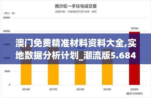澳门免费精准材料资料大全,实地数据分析计划_潮流版5.684