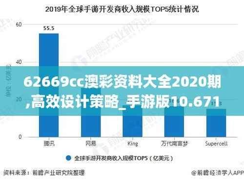 62669cc澳彩资料大全2020期,高效设计策略_手游版10.671