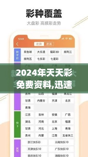 2024年天天彩免费资料,迅速处理解答问题_免费版15.855
