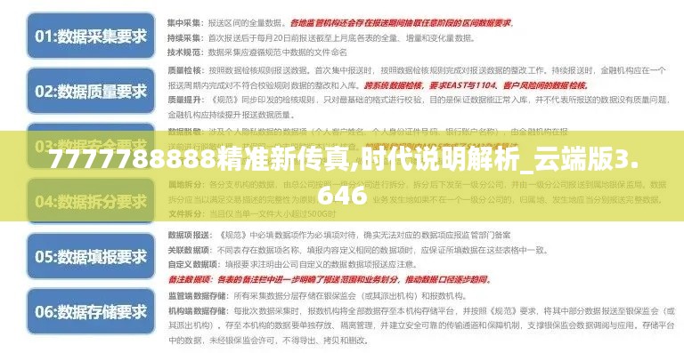 7777788888精准新传真,时代说明解析_云端版3.646