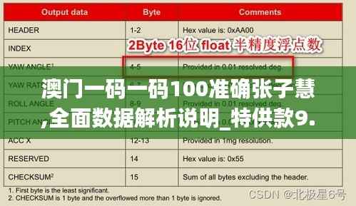澳门一码一码100准确张子慧,全面数据解析说明_特供款9.628