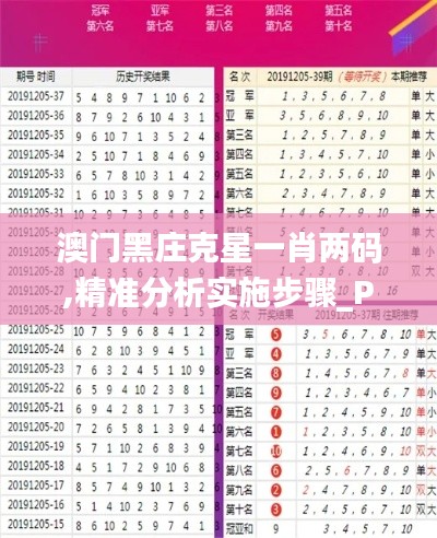 轻飞曼舞 第3页