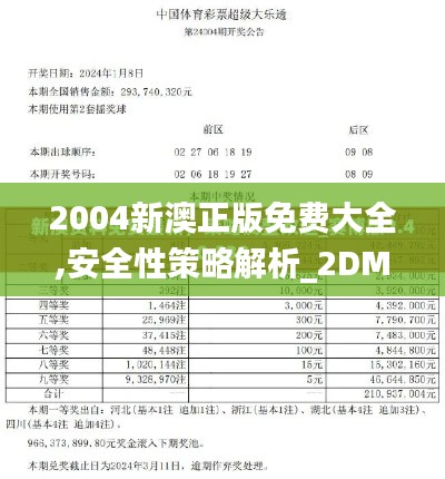 2004新澳正版免费大全,安全性策略解析_2DM5.189