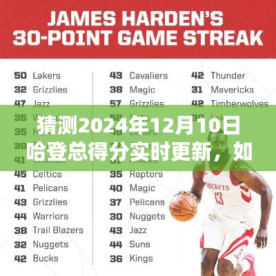 步骤指南,预测并实时更新哈登在2024年12月10日的总得分猜测与追踪系统介绍