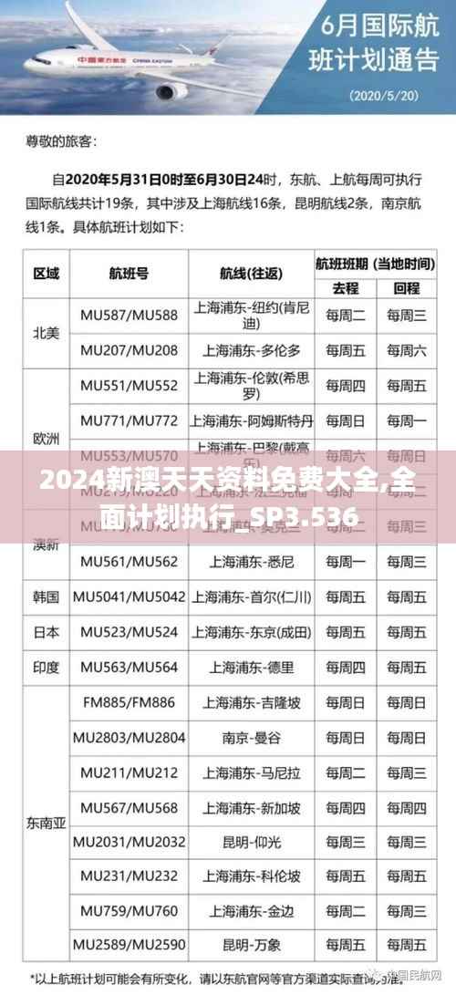 2024新澳天天资料免费大全,全面计划执行_SP3.536