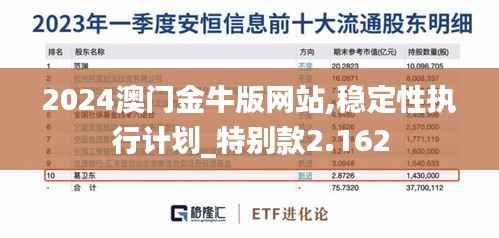 2024澳门金牛版网站,稳定性执行计划_特别款2.162