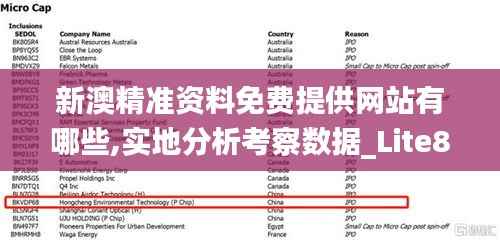 新澳精准资料免费提供网站有哪些,实地分析考察数据_Lite8.494