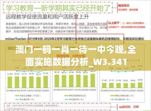 澳门一码一肖一待一中今晚,全面实施数据分析_W3.341