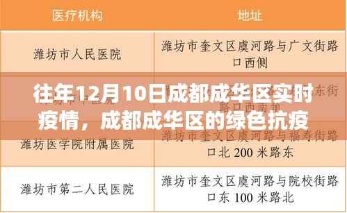 成都成华区实时疫情下的绿色抗疫之旅,自然美景中的心灵之旅