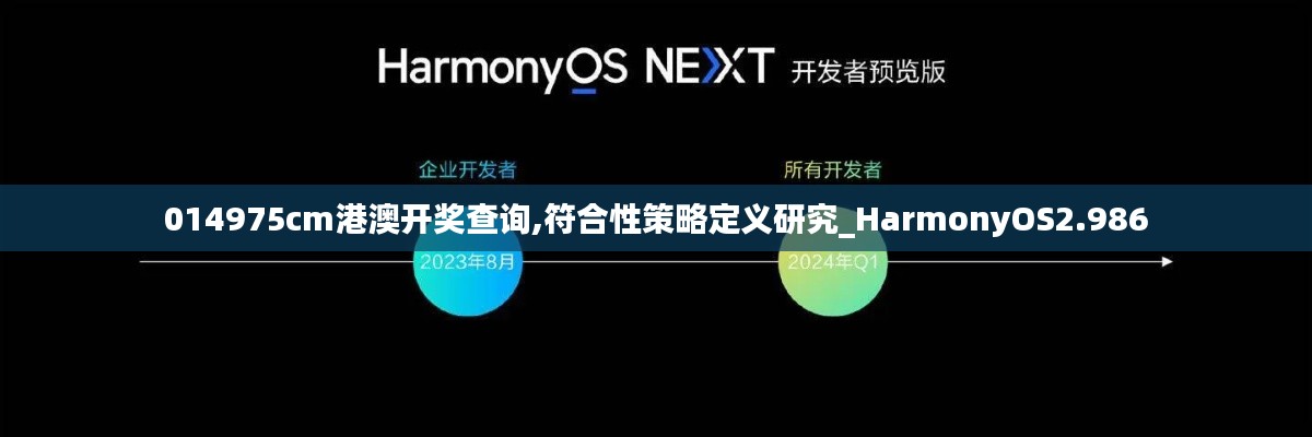014975cm港澳开奖查询,符合性策略定义研究_HarmonyOS2.986