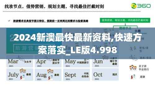 2024新澳最快最新资料,快速方案落实_LE版4.998