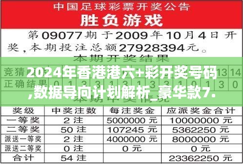 2024年香港港六+彩开奖号码,数据导向计划解析_豪华款7.462
