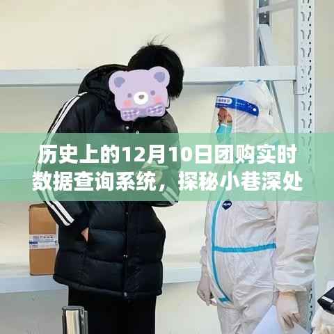 探秘十二月十日团购盛宴,实时数据查询系统下的历史小巷特色小店之旅