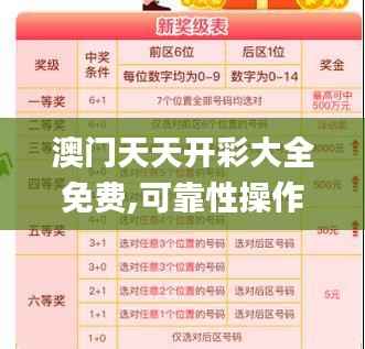 澳门天天开彩大全免费,可靠性操作方案_特别版1.662