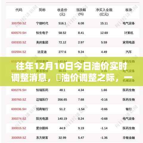 文质彬彬 第2页