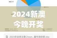 2024新澳今晚开奖号码,安全性方案设计_Chromebook7.803