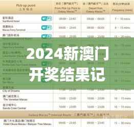 2024新澳门开奖结果记录,持续设计解析策略_Windows1.763